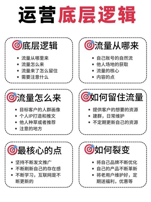 Samsara韩国在线用户增长秘诀解析:如何通过高效运营策略实现流量爆发? Samsara韩国在线用户增长秘诀解析:如何通过高效运营策略实现流量爆发?