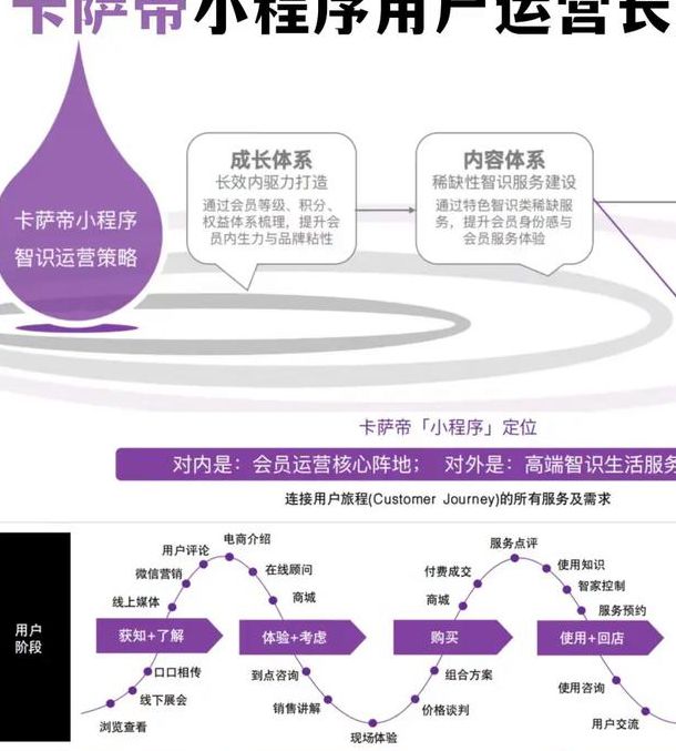 Samsara韩国在线用户增长秘诀解析:如何通过高效运营策略实现流量爆发? Samsara韩国在线用户增长秘诀解析:如何通过高效运营策略实现流量爆发?
