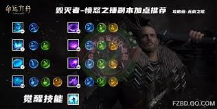 命运方舟愤怒之锤毁灭者如何加点？高爆发输出与生存能力如何兼得？