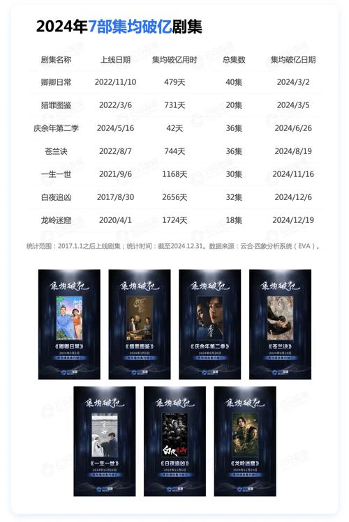 尤蜜TV在线观看的5大追剧指南:2025年最新高清资源与避坑技巧 尤蜜TV在线观看的5大追剧指南:2025年最新高清资源与避坑技巧