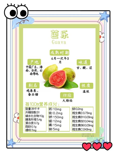 2025年健康生活必备:10款iOS免费应用深度解析(含榴莲香蕉草莓芭乐丝瓜向日葵使用指南) 2025年健康生活必备:10款iOS免费应用深度解析(含榴莲香蕉草莓芭乐丝瓜向日葵使用指南)