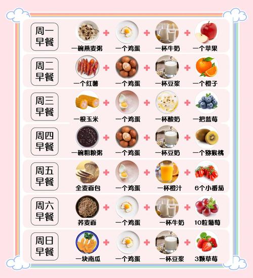 草莓香蕉丝瓜秋葵香草榴莲免费搭配指南:解锁家庭健康食谱与营养最大化方案 草莓香蕉丝瓜秋葵香草榴莲免费搭配指南:解锁家庭健康食谱与营养最大化方案