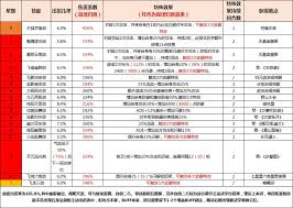这就是江湖内力进阶高效解决方案：如何快速突破战力瓶颈？