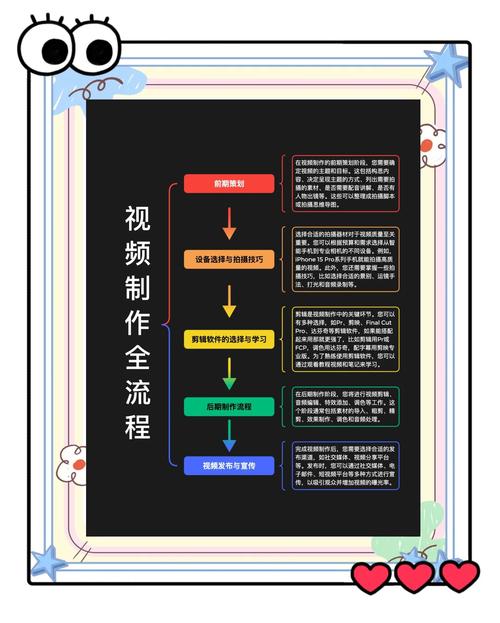 青蛙视频成版人app核心功能解析:如何用高效解决方案实现视频创作突破? 青蛙视频成版人app核心功能解析:如何用高效解决方案实现视频创作突破?