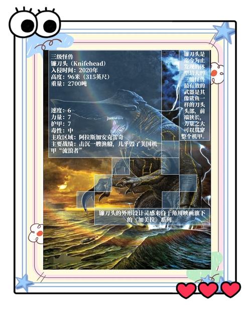 怪兽入侵如何应对?专家解析5大防御策略与实战案例 怪兽入侵如何应对?专家解析5大防御策略与实战案例