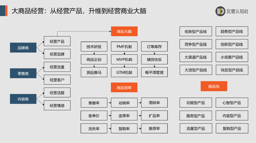 为何聚谈app突然火了?揭秘3大核心功能与用户增长背后的逻辑 为何聚谈app突然火了?揭秘3大核心功能与用户增长背后的逻辑