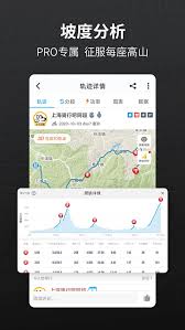 捷安特骑行记录隐藏技巧详解：如何保障隐私与安全？