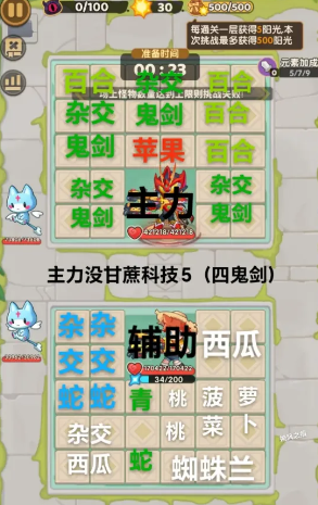 保卫向日葵钻石高效使用全解析：如何用有限资源突破关卡瓶颈？
