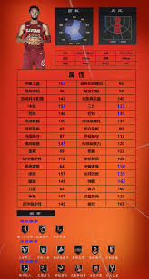 制霸球场！美职篮全明星街头模式一号位球员深度解析与实战选择策略