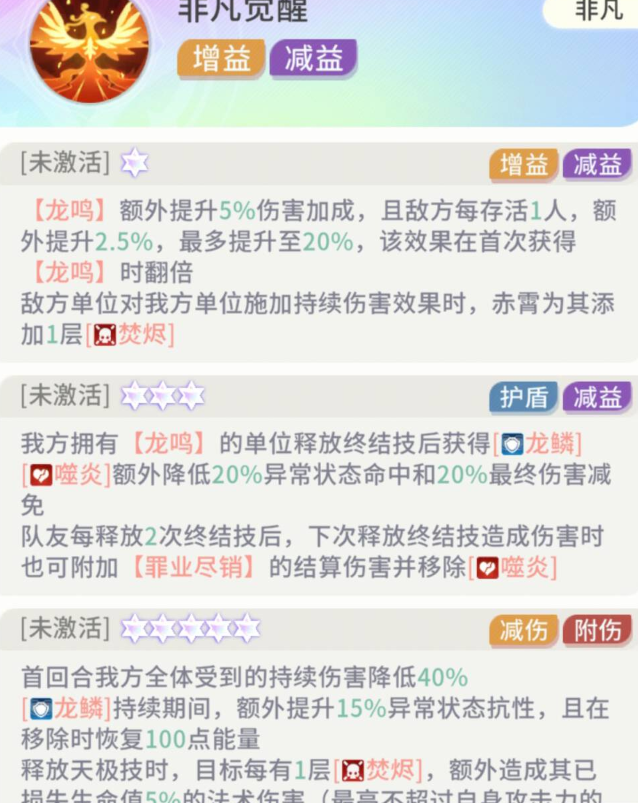 掌握赤霄实战技巧：PVP控场核心+古域流派阵容搭配全解析，助你轻松登顶竞技场