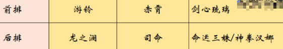 掌握赤霄实战技巧：PVP控场核心+古域流派阵容搭配全解析，助你轻松登顶竞技场