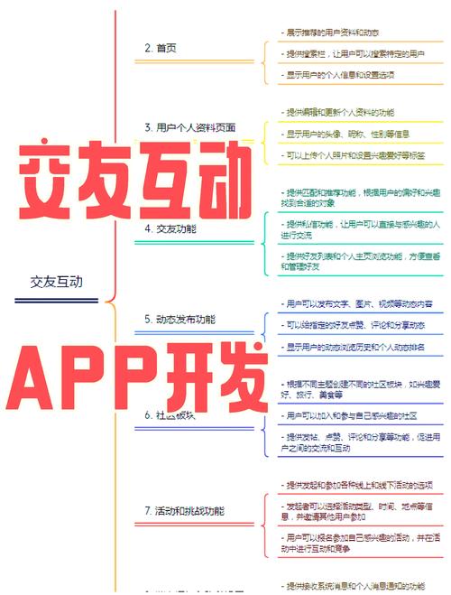 豆豆交友app官方版三大核心优势:精准匹配+安全机制如何重塑社交体验? 豆豆交友app官方版三大核心优势:精准匹配+安全机制如何重塑社交体验?