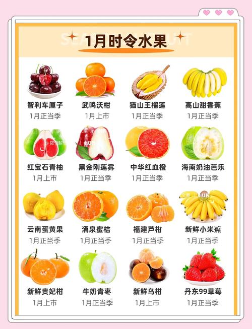 5种热门蔬果新品种解析:草莓香蕉丝瓜秋葵香草榴莲最新版搭配技巧 5种热门蔬果新品种解析:草莓香蕉丝瓜秋葵香草榴莲最新版搭配技巧