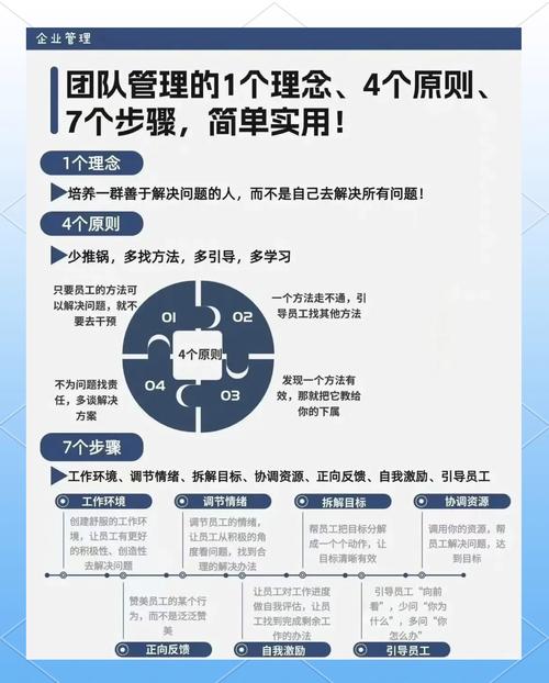 男女职场合作零风险秘诀:3个差异化优势打造高效团队 男女职场合作零风险秘诀:3个差异化优势打造高效团队