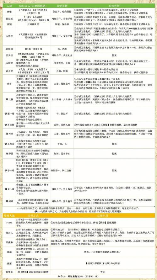 2025年影视大全最新版评测:20个必装功能+独家资源解析(附下载指南) 2025年影视大全最新版评测:20个必装功能+独家资源解析(附下载指南)