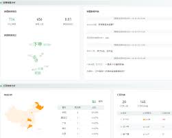 创作者必看：揭秘视频号打赏算法3大核心要素，轻松提升内容变现能力