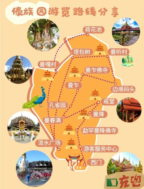傣族基地深度游 vs 网红打卡:哪种旅行方式更能体验原生态文化? 傣族基地深度游 vs 网红打卡:哪种旅行方式更能体验原生态文化?
