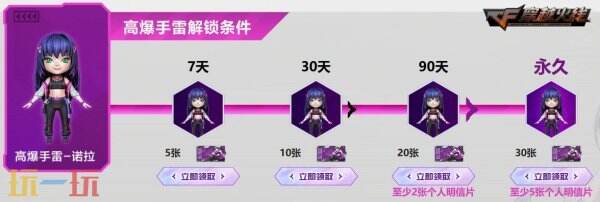 五一黄金周如何在CF穿越火线中免费获取稀有武器和限定皮肤？
