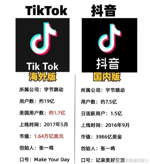 外国人在中国视频免费版在线:平台对比与实用技巧全解析 外国人在中国视频免费版在线:平台对比与实用技巧全解析