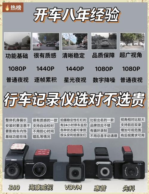 开车视频安全你真的了解吗?这5个行车记录仪避坑指南必须收藏! 开车视频安全你真的了解吗?这5个行车记录仪避坑指南必须收藏!