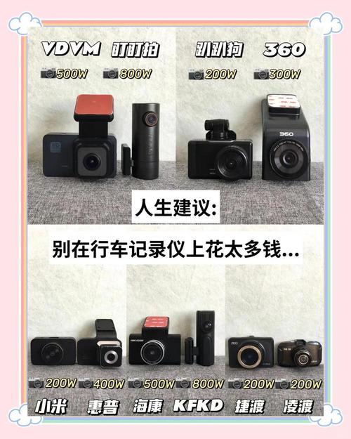 开车视频安全你真的了解吗?这5个行车记录仪避坑指南必须收藏! 开车视频安全你真的了解吗?这5个行车记录仪避坑指南必须收藏!