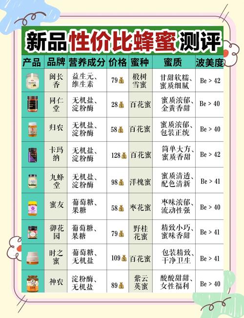蜜芽768mon的三大核心优势:如何实现精准用户定位与持续增长? 蜜芽768mon的三大核心优势:如何实现精准用户定位与持续增长?