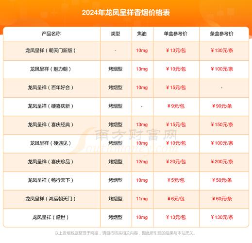 国色天香高清卡全系列解析:卡1/卡2/卡3/卡4的5大核心功能与选购技巧 国色天香高清卡全系列解析:卡1/卡2/卡3/卡4的5大核心功能与选购技巧