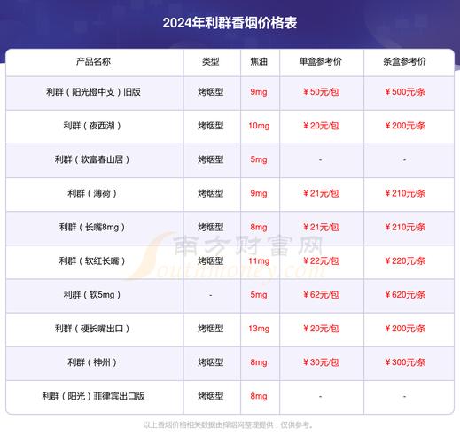 国色天香高清卡全系列解析:卡1/卡2/卡3/卡4的5大核心功能与选购技巧 国色天香高清卡全系列解析:卡1/卡2/卡3/卡4的5大核心功能与选购技巧