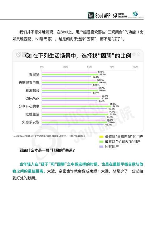 有伴社交app真的能解决孤独感吗?2025年用户真实体验与行业深度解析 有伴社交app真的能解决孤独感吗?2025年用户真实体验与行业深度解析