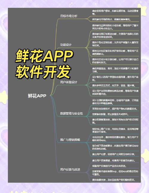 香花开app网站在线:5大核心功能解析与3个常见问题解答指南 香花开app网站在线:5大核心功能解析与3个常见问题解答指南