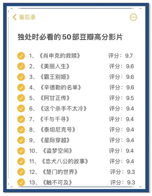 窝窝看电影必追的8部高分神作:宅家观影指南,熬夜也要刷完! 窝窝看电影必追的8部高分神作:宅家观影指南,熬夜也要刷完!