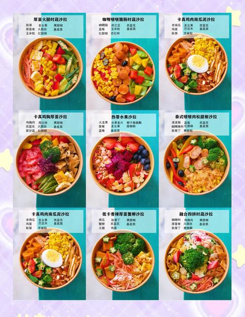 15道鸭脖芭乐草莓小猪丝瓜幸福宝创意食谱:营养师推荐的夏日轻食搭配秘诀 15道鸭脖芭乐草莓小猪丝瓜幸福宝创意食谱:营养师推荐的夏日轻食搭配秘诀