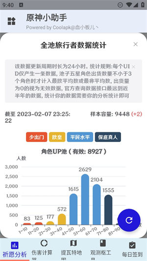 原神小助手抽卡