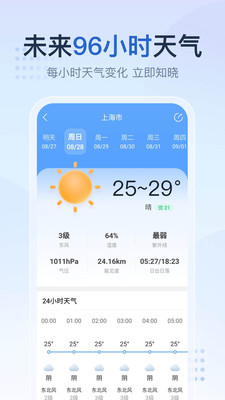 天气王2345预报