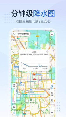 天气王2345预报