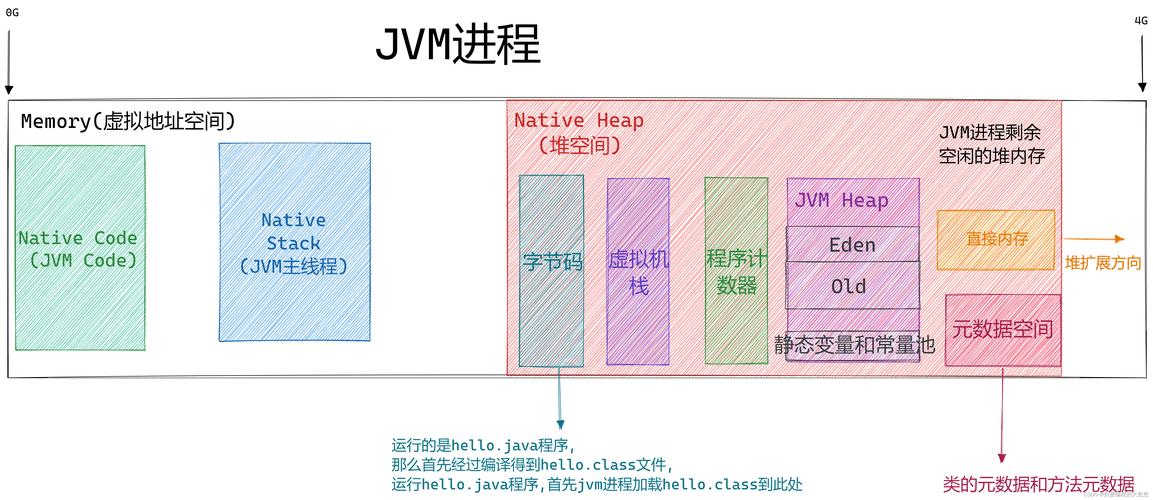 jealousvue成熟50maoff