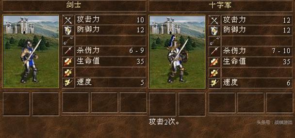 徘徊的无谋剑士
